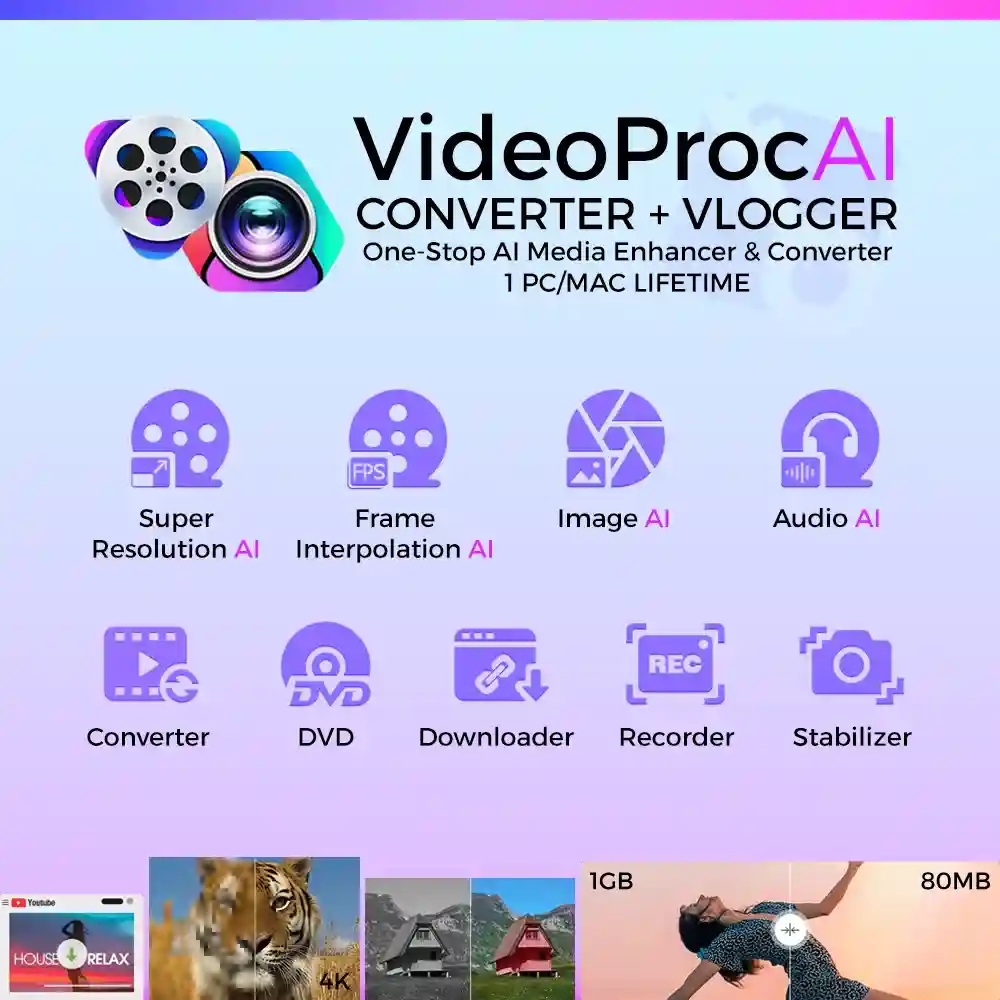 VideoProc Converter AI License PH VideoProc Converter AI license all-in-one tool to convert, edit, and AI-enhance video and images for sale in the Philippines.